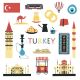 Donate for Turkey